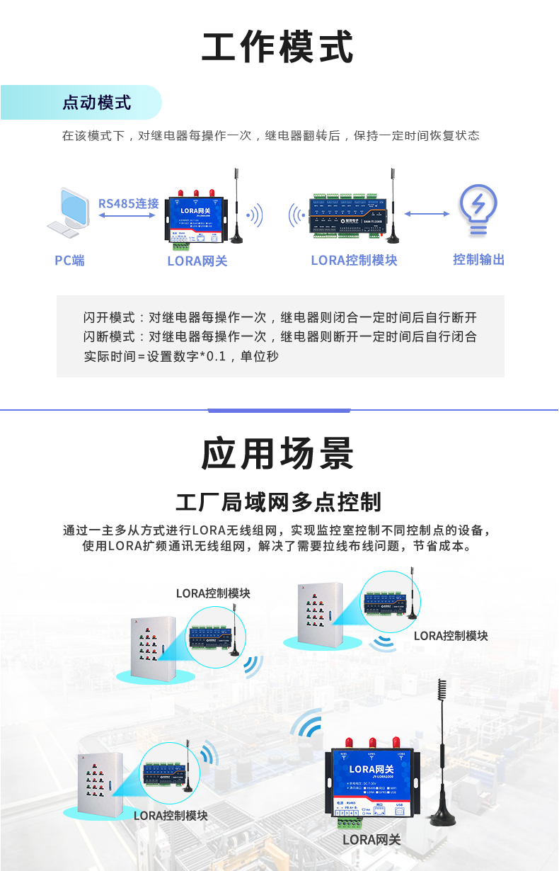 DAM1200D-MT 12 Way Lora Relay Control Module IO Control Switch Remote Wireless Intelligent Control