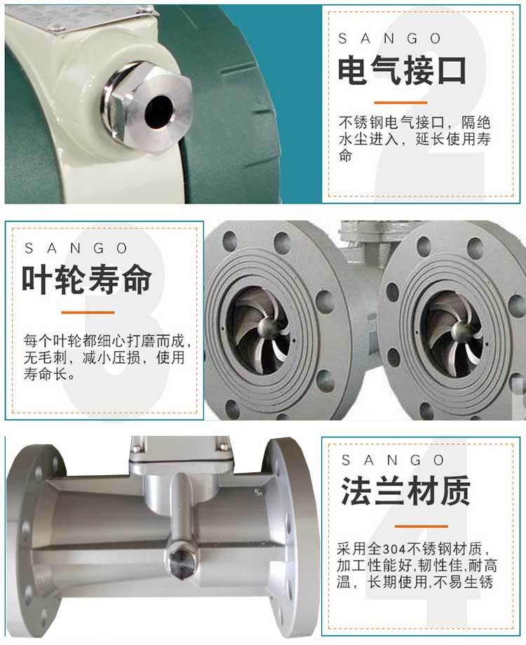 Rotary Vortex Flowmeter Natural Gas Gas Nitrogen Compressed Air Measurement LUX Gas Flowmeter Table