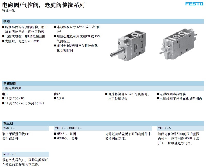 German FESTO Festo MFH series MFH-3-1/8 tiger valve pneumatic components are sold at original discounted prices