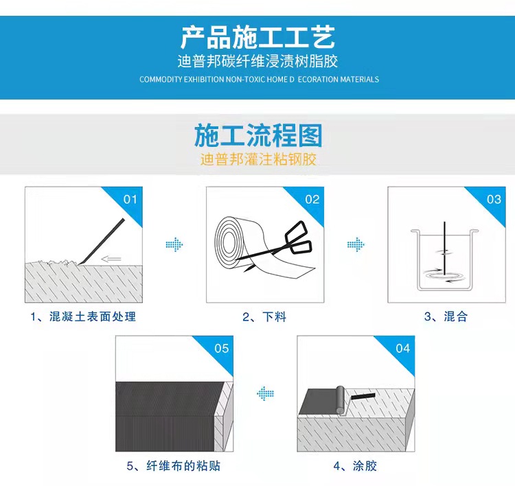 Wanji High Strength Carbon Fiber Primer WJ_ 601 epoxy resin reinforcement and crack repair performance is good