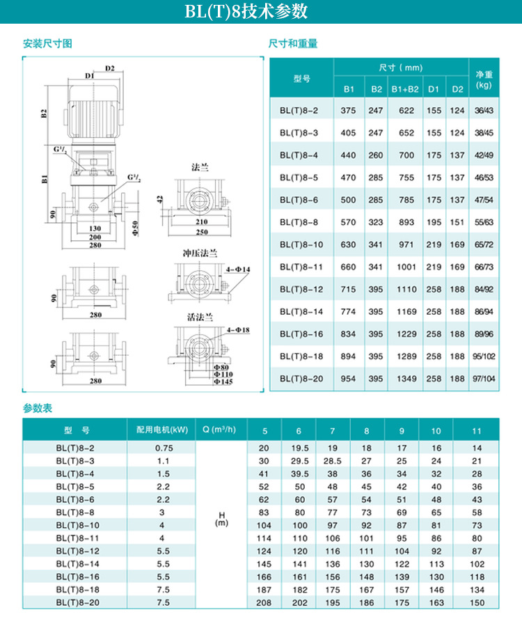 BLT2/4/8/12/16/20/32/Water pump vertical multi-stage centrifugal high-rise Booster pump