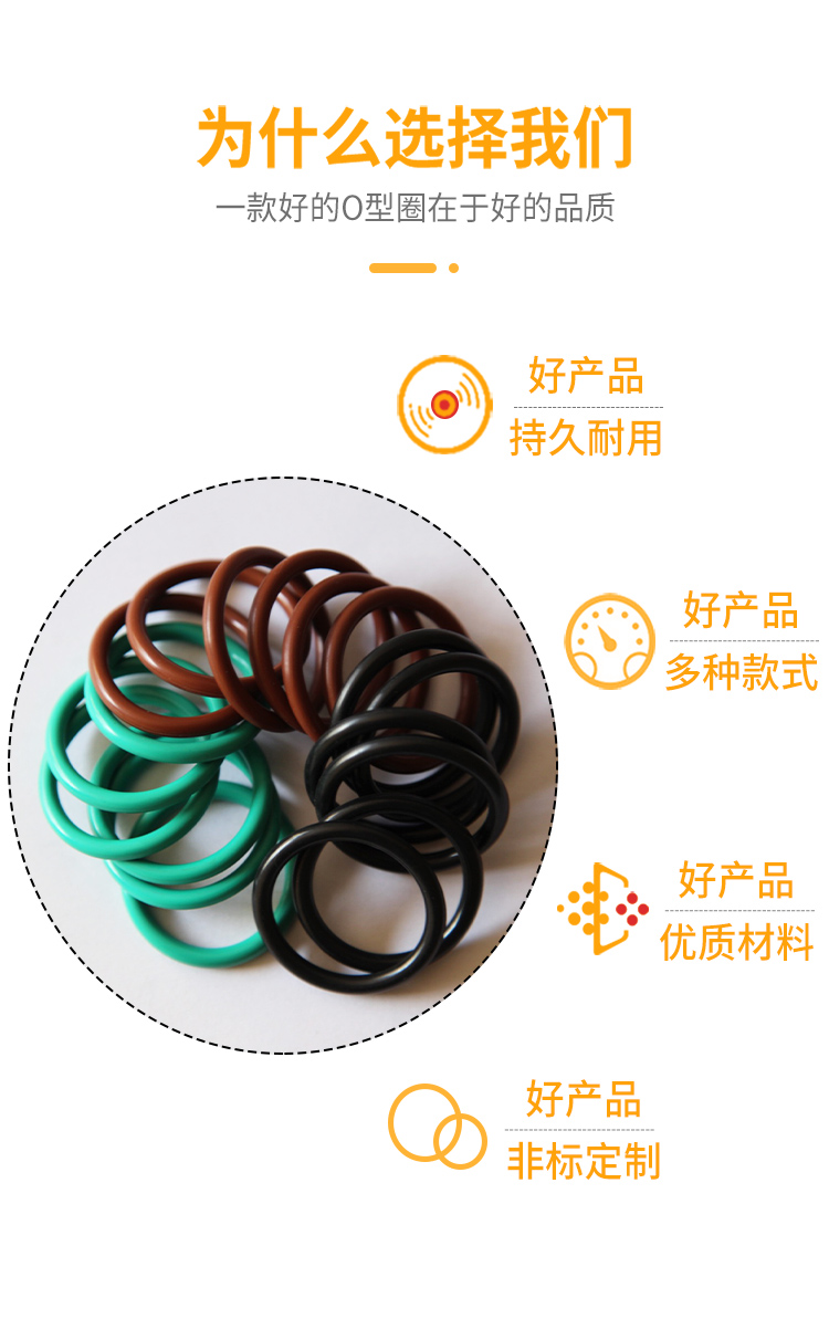 Minghongda high-temperature resistant fluororubber O-ring, oil resistant, waterproof, nitrile rubber leather sealing ring wholesale, customizable