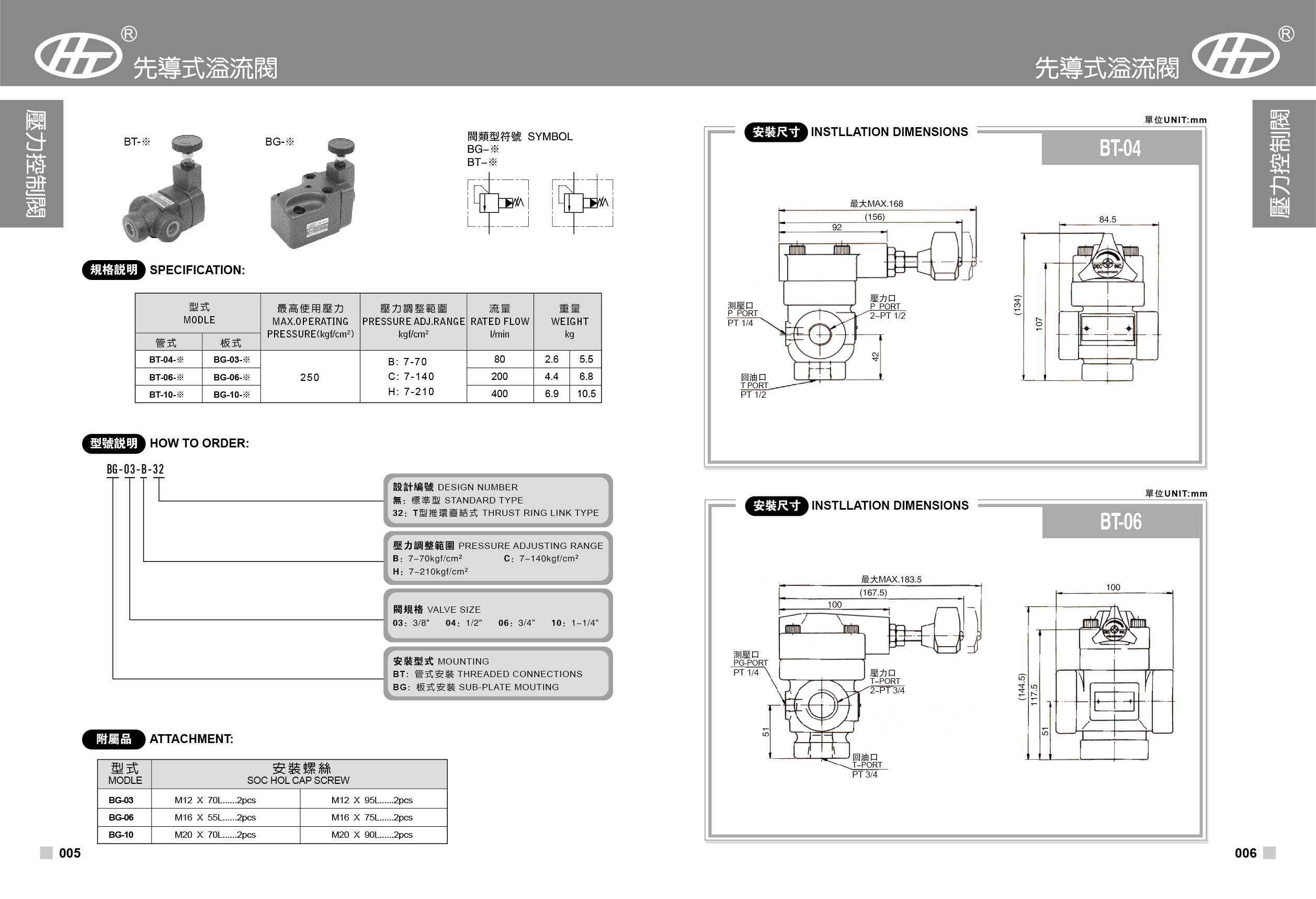 HT/Xuzhan cast iron direct pilot pipe overflow valve BT-04 pressure control valve injection molding machine accessories