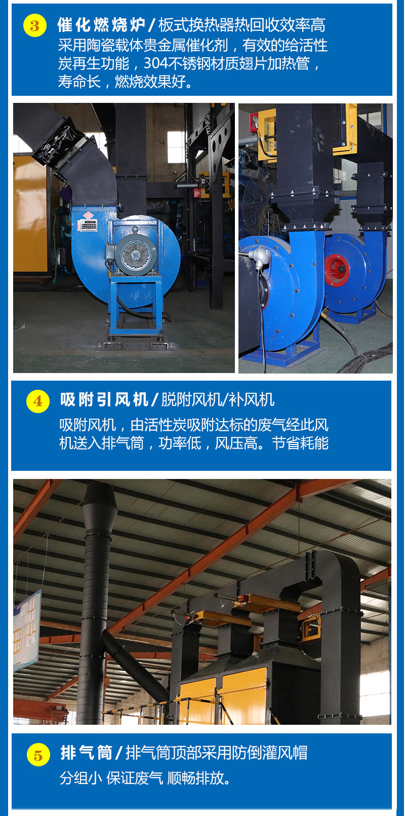 Activated carbon adsorption device RCO catalytic combustion equipment catalytic combustion integrated machine Jubang