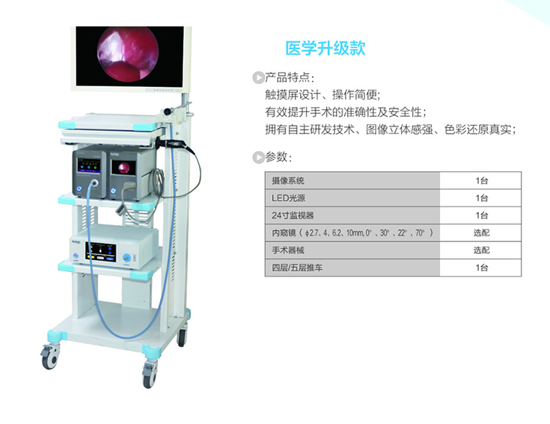 Electronic medical endoscope manufacturer Endoscopic camera system for surgical puncture Ear, nose, throat, and uterus laparoscopy