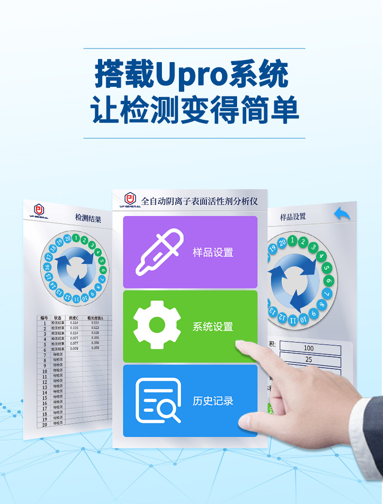 Upu Universal UPW-Q700HXJ Fully Automatic Anionic Surfactant Analyzer Water Quality Analyzer