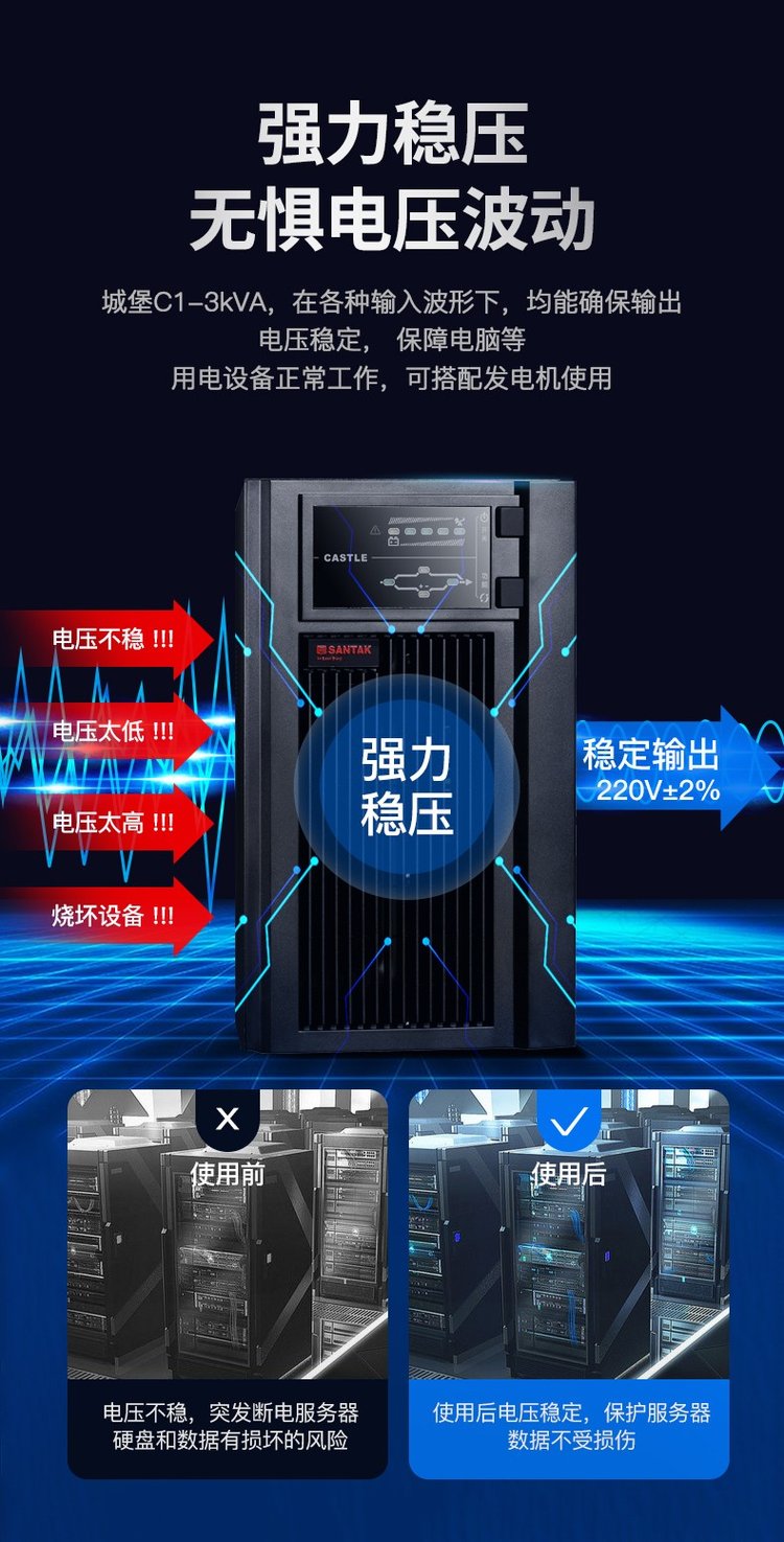 Shante UPS Uninterruptible Power Supply Long Term Machine Enterprise Server Stable Voltage C6KS 6000VA 5400W