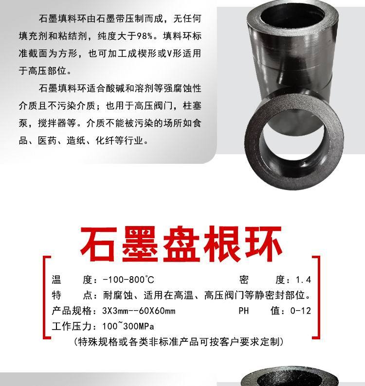 Haozheng Sealing specializes in the production of aramid tetrafluoroethylene interwoven packing pump valves, leading the use in the specialized chemical industry