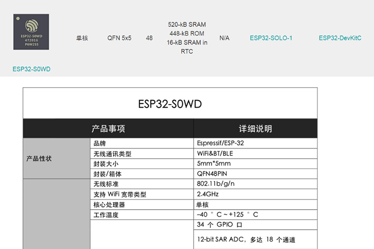 Lexin Intelligent Socket Solution Matter Controller Zigbee Terminal Equipment Light Control WiFi Module