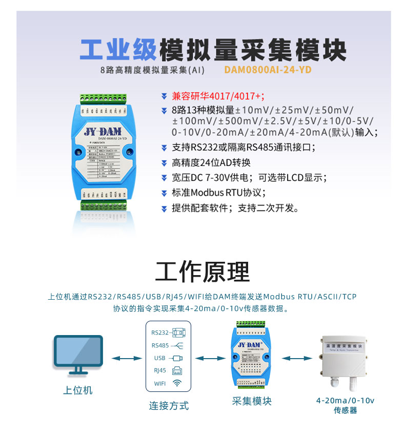 Analog quantity acquisition module 4-20mA/0-10V to rs485 8-channel AI input DAM0800AI-24-YD