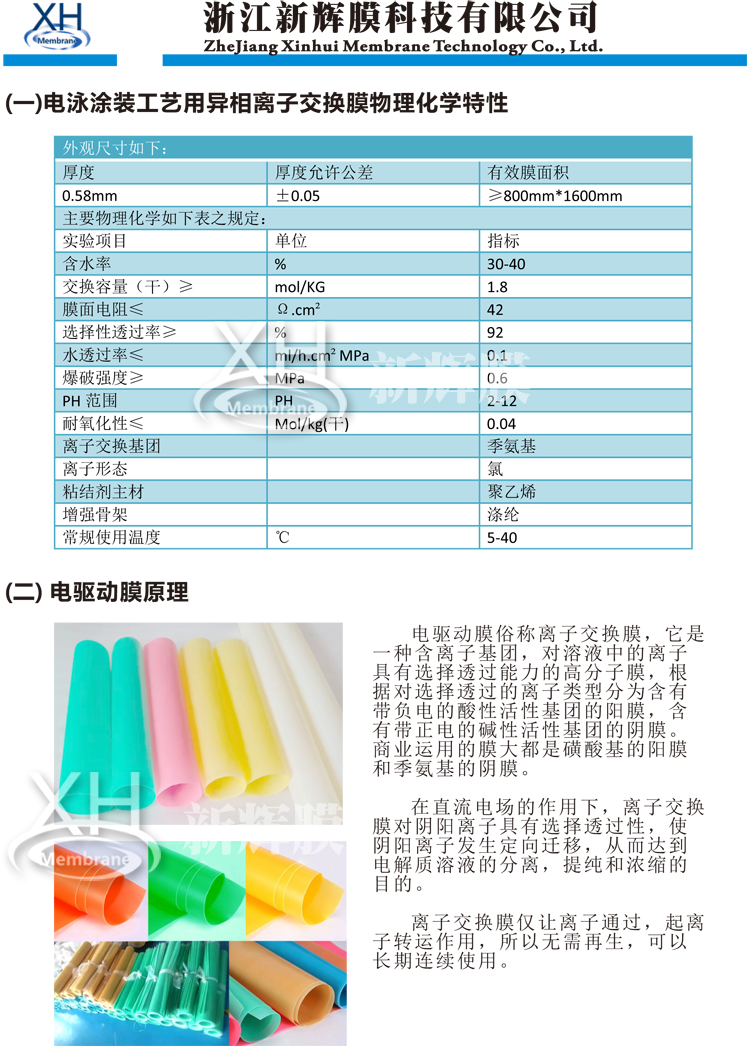 Electrophoretic coating equipment heterogeneous physical ion exchange membrane 2100mm * 800mm