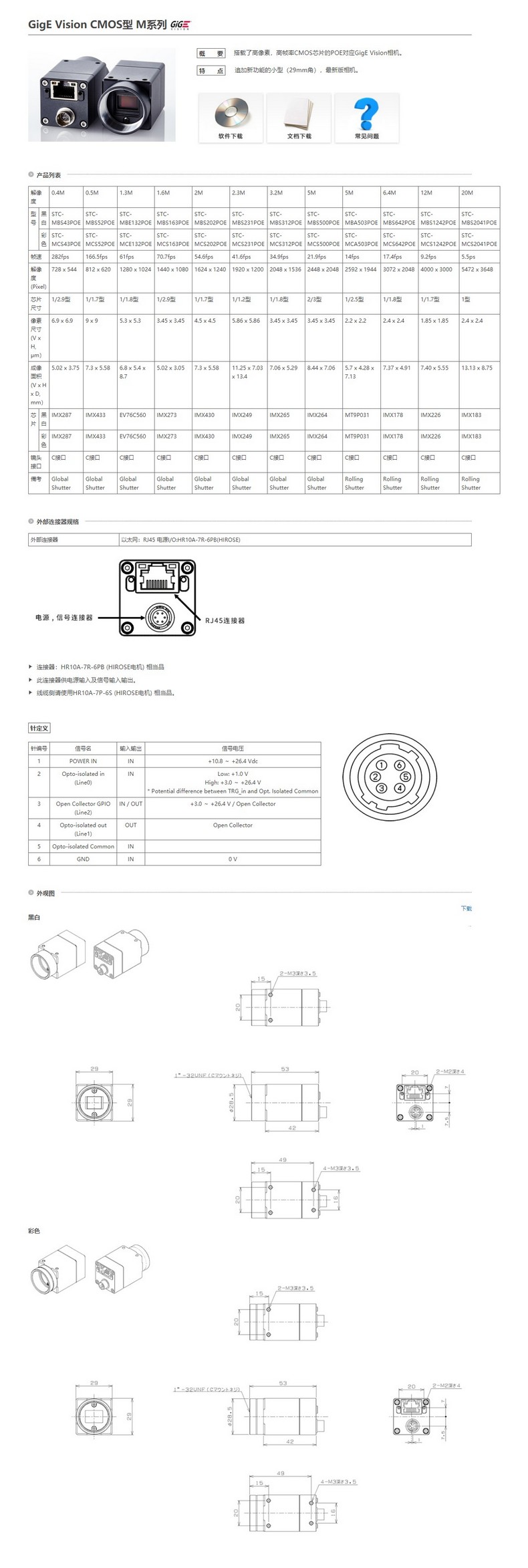 SENTECH GigE Vision CMOS Industrial Camera Machine Vision STC-SBS1242POE