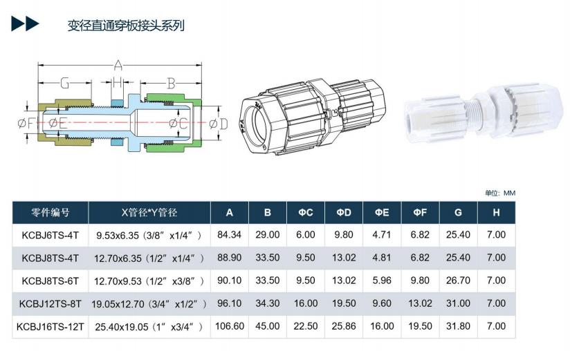 PFA variable diameter straight through connector for semiconductor industry specific expansion type straight through connector with high temperature resistance, strong acid and alkali resistance