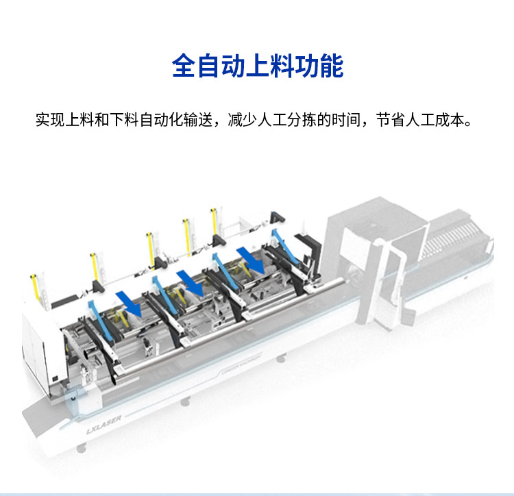 Fully automatic laser pipe cutting machine CNC three-dimensional laser pipe sawing machine, stainless steel pipe laser cutting, punching, and arc cutting