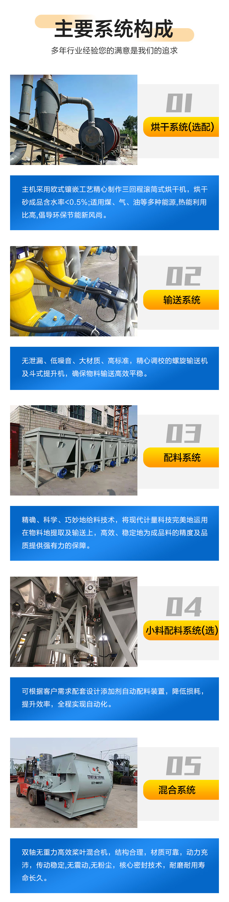Double axis putty powder mixer equipment, fully automatic dry powder mortar complete equipment, plastering mortar mixer manufacturer