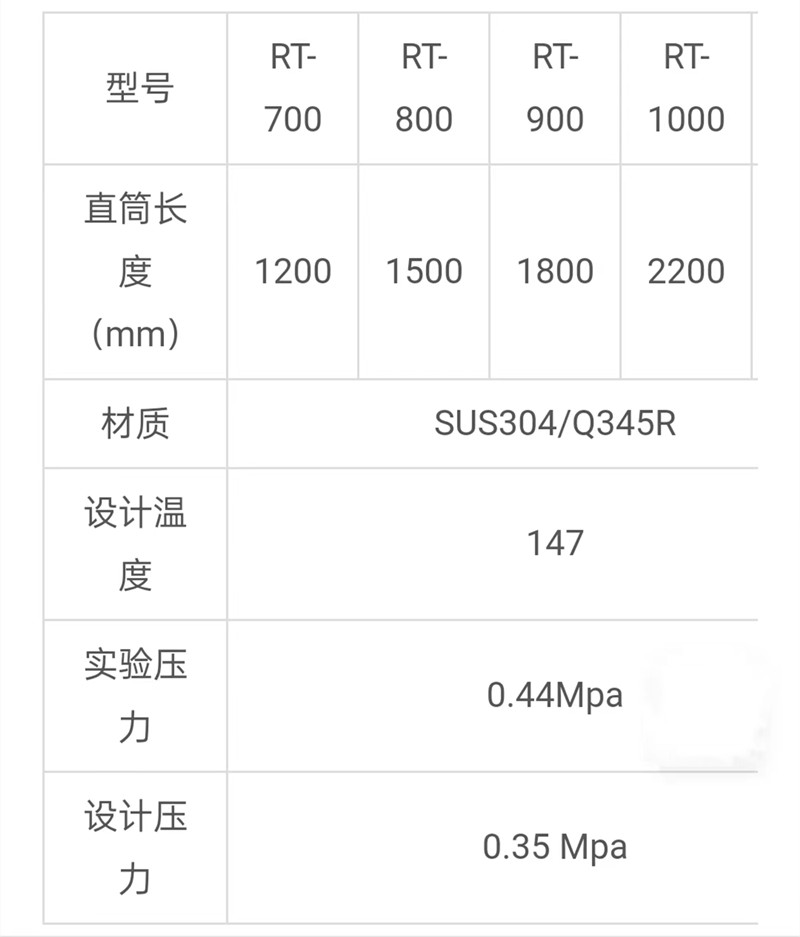 Full automatic Chili sauce and paste high-temperature sterilization pot Hot pot bottom material sterilization kettle Prefabricated dish package disinfection equipment