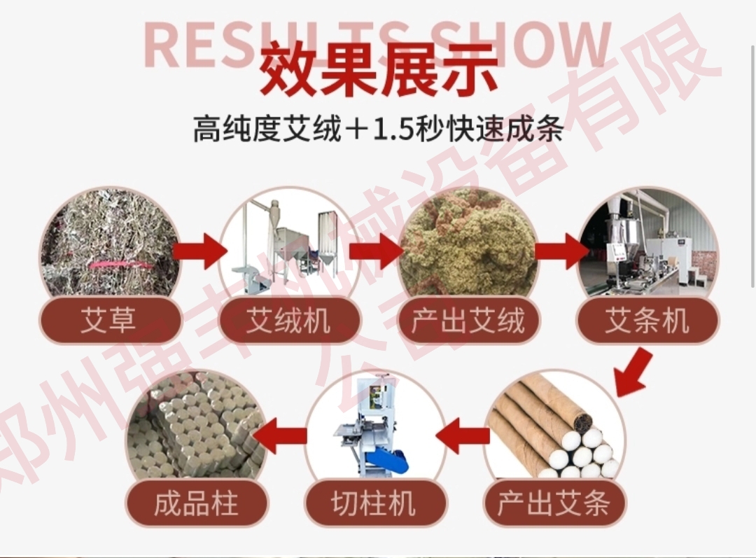 Large environmentally friendly mugwort threshing machine, mugwort extraction machine, equipment for processing mugwort products, Qiangfeng Machinery