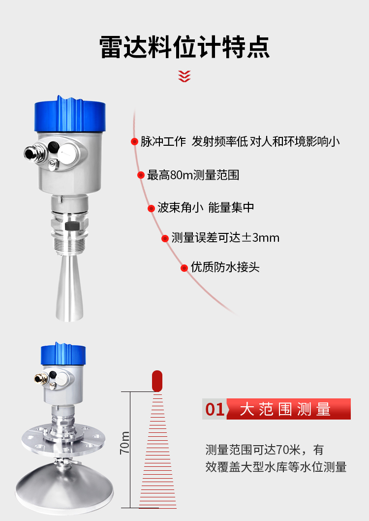 Imported flow measuring instruments - COLB, USA - Yuchuan International Trade Agency