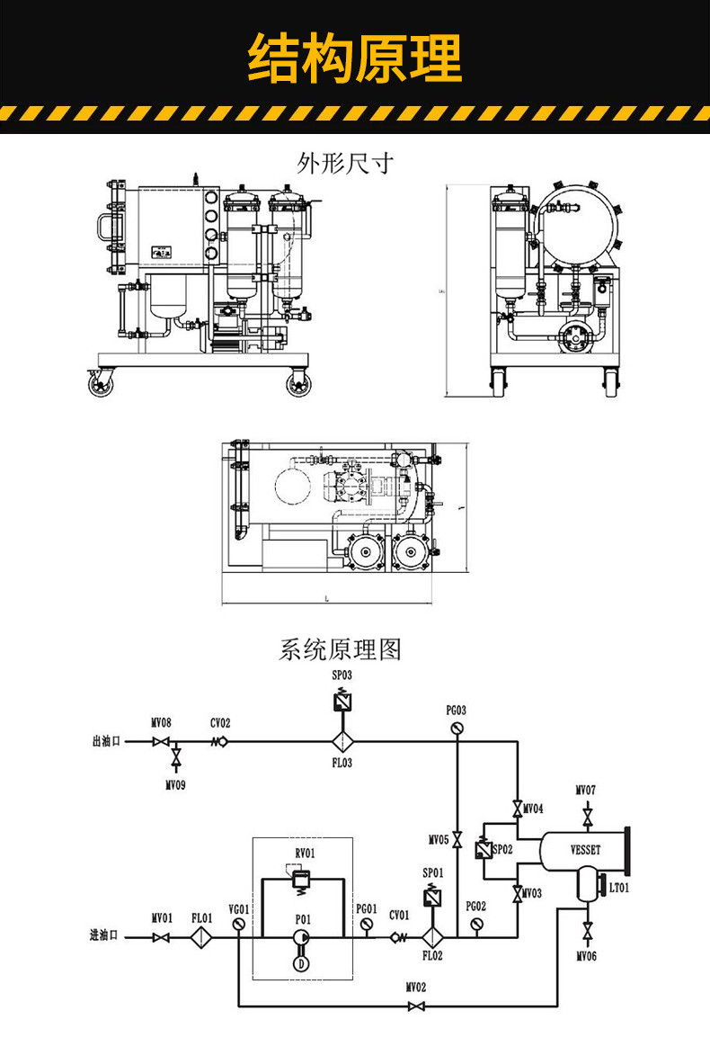 Vacuum oil filter for turbine oil, gear oil filter truck, multi-stage filtration, Nordia