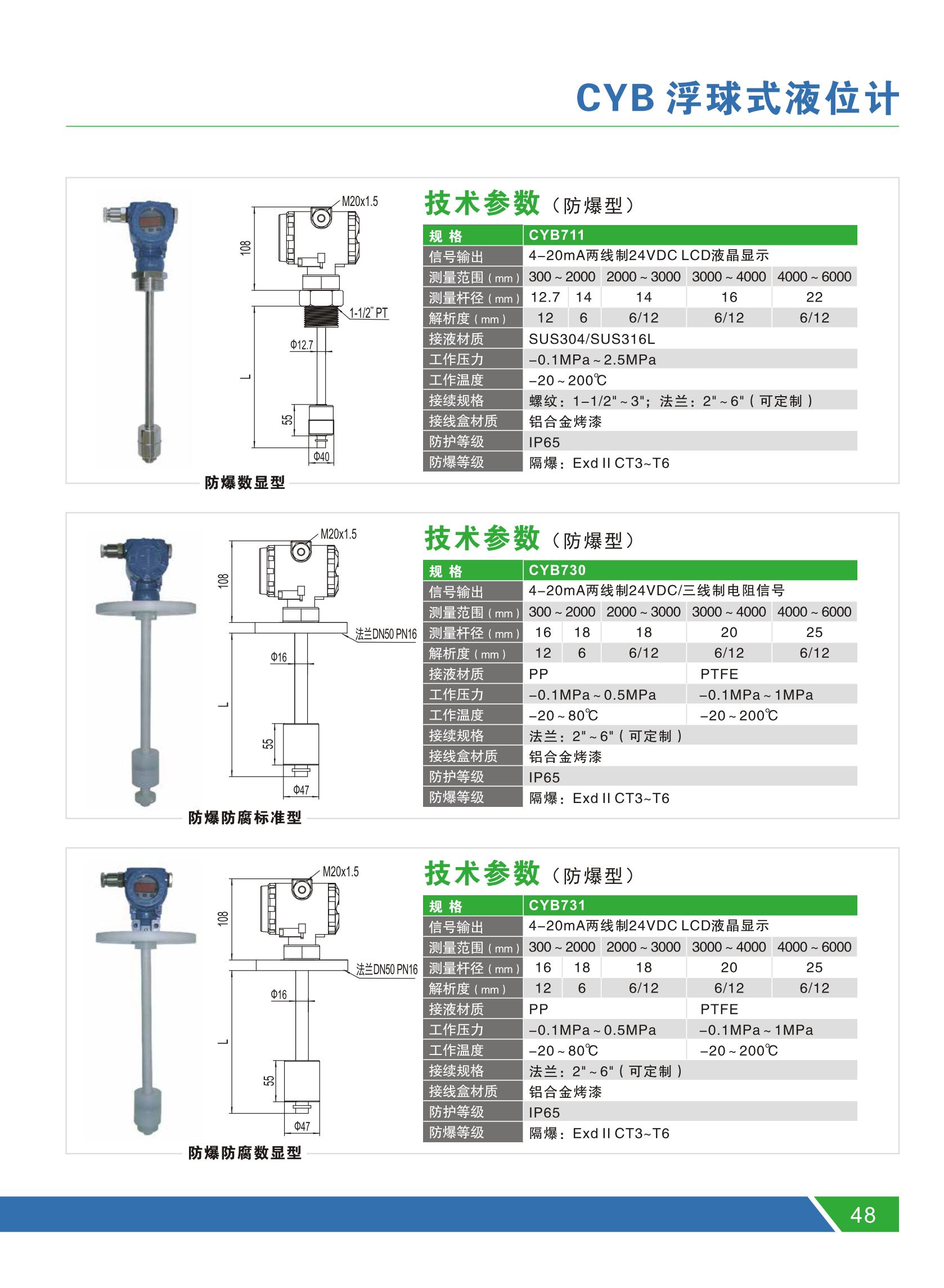 CYB Series Float Level Gauge Wastewater Treatment