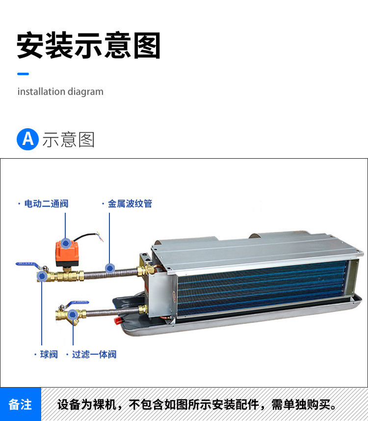 Air conditioning equipment - Horizontal concealed fan coil units - Hotels, restaurants, offices, dual use Hall