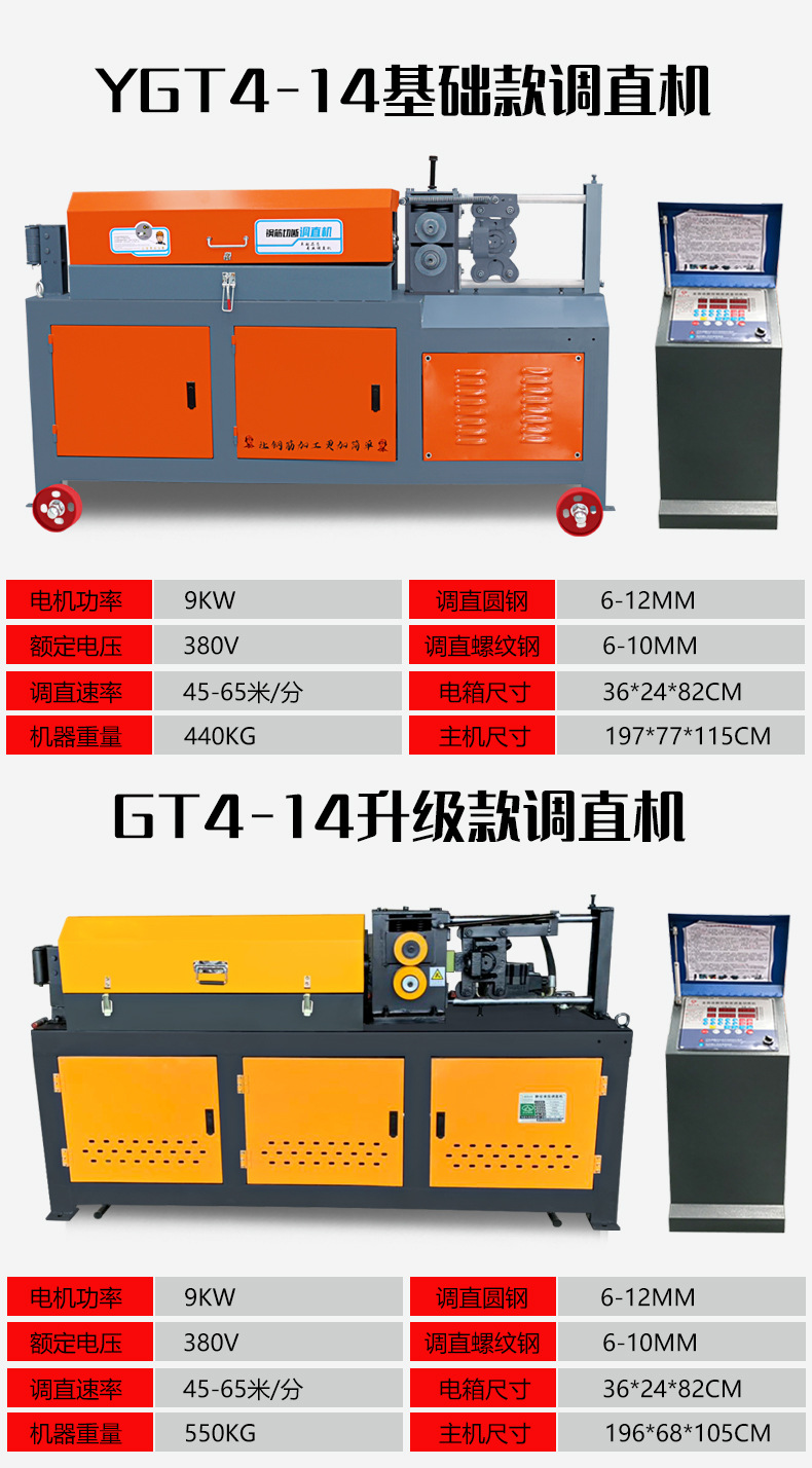 Steel bar straight thread rolling machine threading machine Zhejiang Ningbo Songyuan hydraulic straightening machine