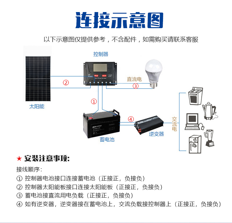 550W photovoltaic power generation module board 182 single crystal solar panel installation for commercial and household energy storage systems