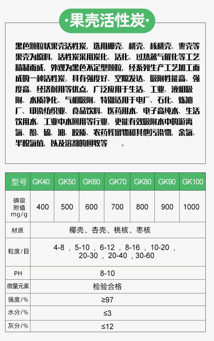 Lvhao/Lvhao Waste Gas Treatment Activated Carbon Air Purification Water Purification Filtration Wastewater Treatment Formaldehyde Reduction Coal Quality