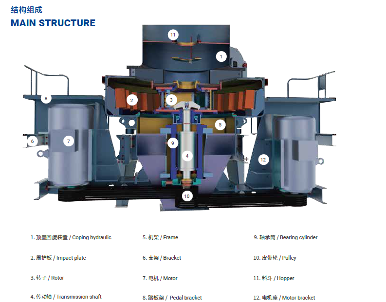 Full impact sand making machine with crushing function, large cement sand field crusher, stone plant beneficiation and crushing equipment