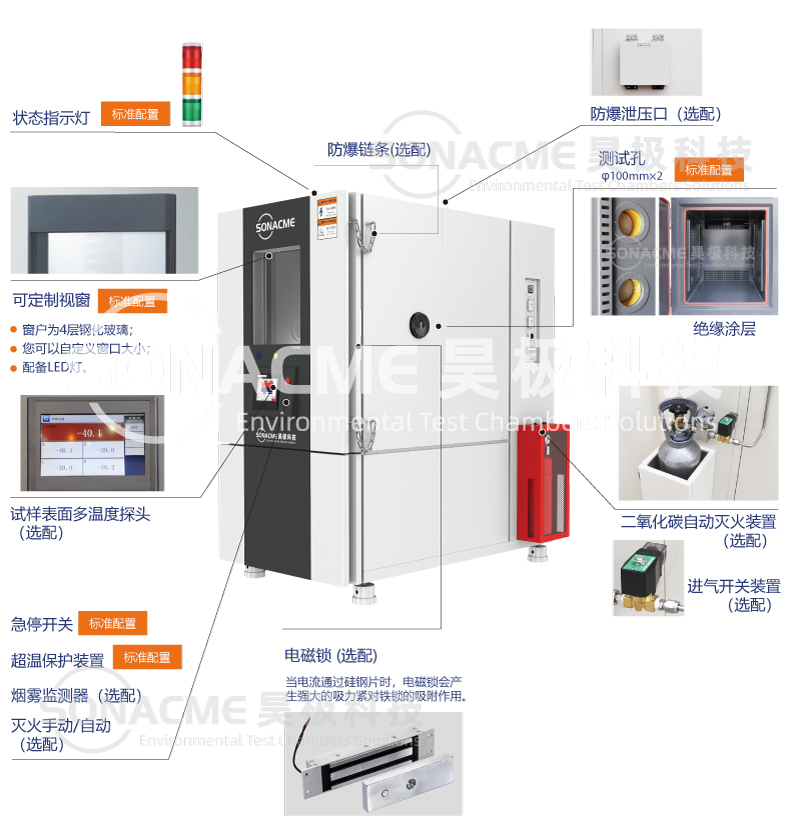 High and low temperature battery explosion-proof test box, lithium battery cell, battery pack, module testing Haoji