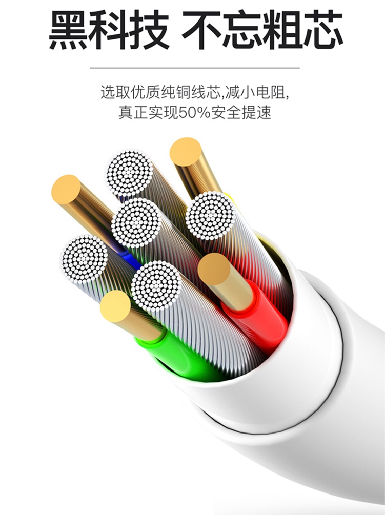 Apple Data Cable USB 1.5 meter TPE Charging Cable Original Quality Support Customization