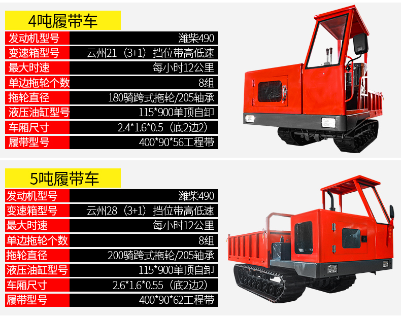 2 ton Parthenocissus mechanical transport vehicle pulling sand, stone, wood and crawler Dump truck suitable for various complex terrain