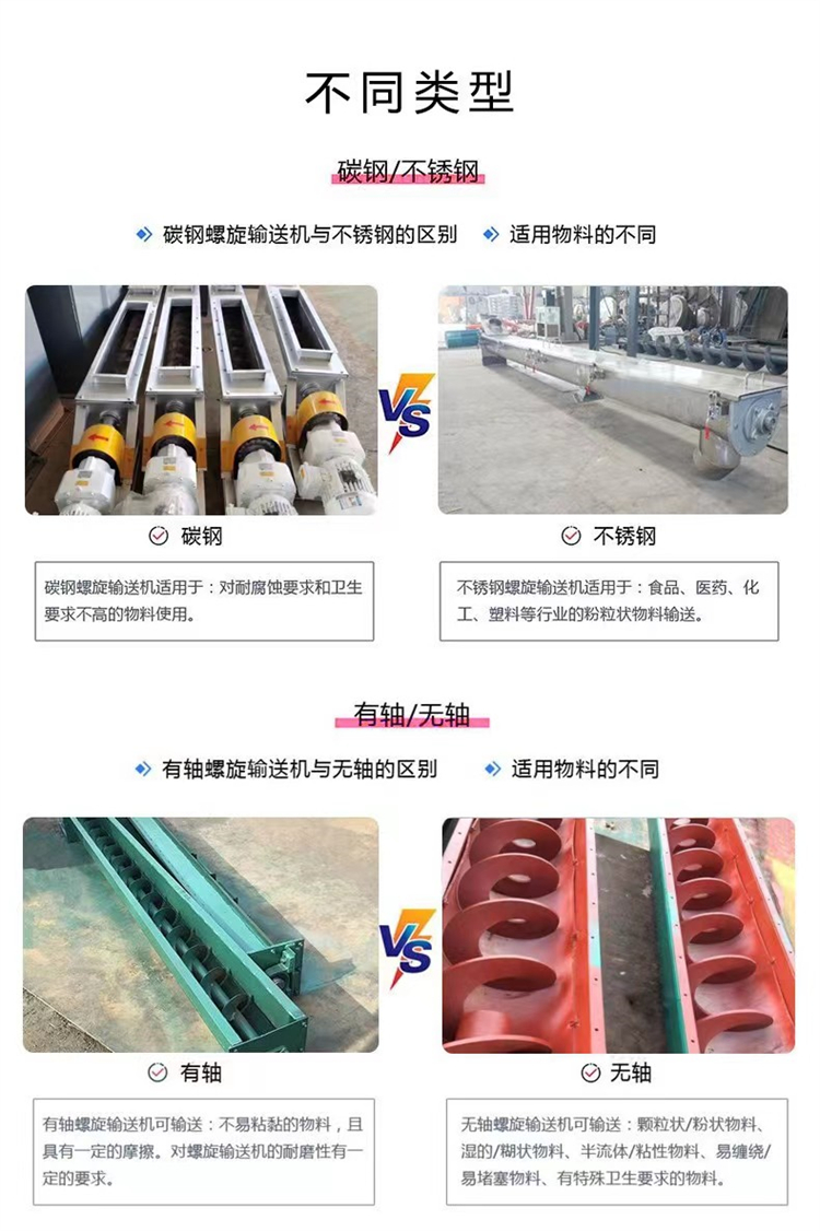 Shaftless screw conveyor, small screw feeder for concrete, tube type twisted dragon conveyor with shaft