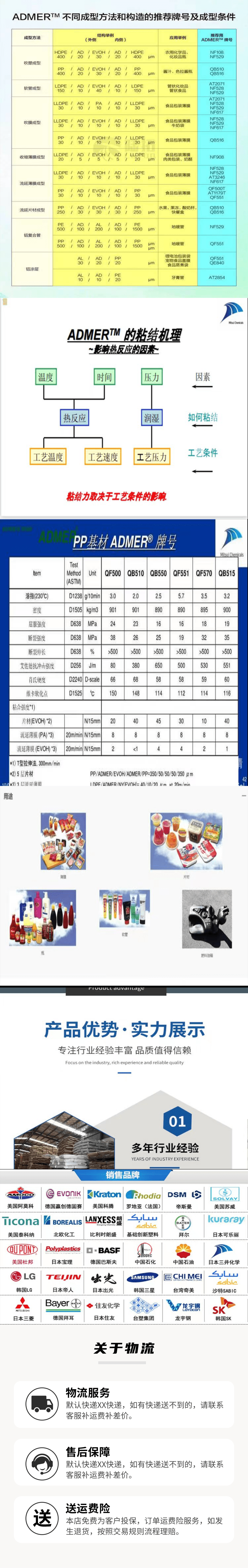 Application of PE-ADMER-AT2539E in the field of high heat resistance and high bonding metal bonding in Mitsui, Japan