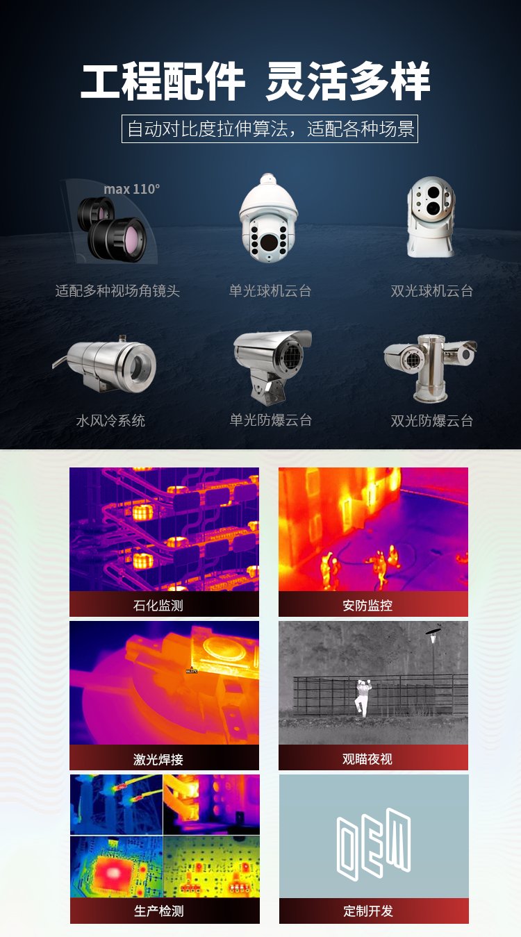 Online monitoring of electrolytic cell faults using N26E25 furnace and kiln thermal imaging instrument for steelmaking and continuous casting infrared thermal imaging