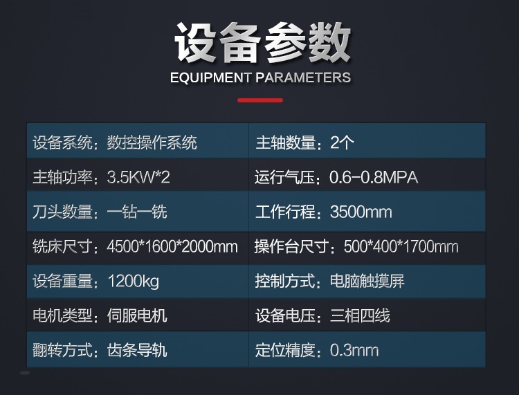 Lankang Machinery Aluminum Precision Cutting Machine Sunshine Room Door and Window Cutting Machine CNC Fully Automatic Drilling and Milling Integrated Machine