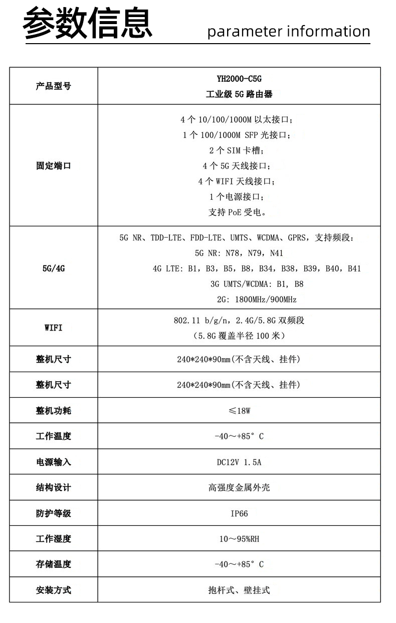 Yinghua Industrial Outdoor Waterproof 5G Router CPE Intelligent Gateway 4G to Dual Band WiFi Terminal