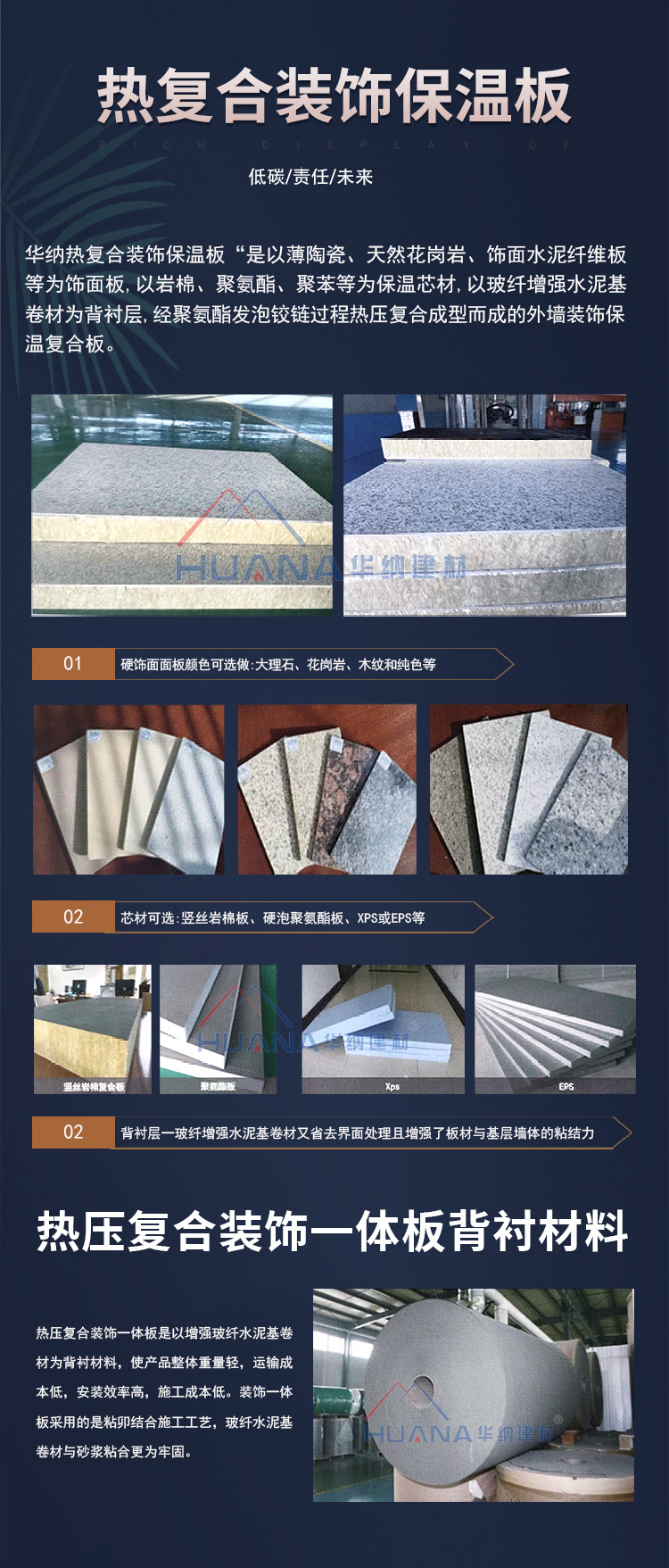 Warner insulation decoration integrated board, exterior wall insulation integrated board, decorative layer, insulation layer optional