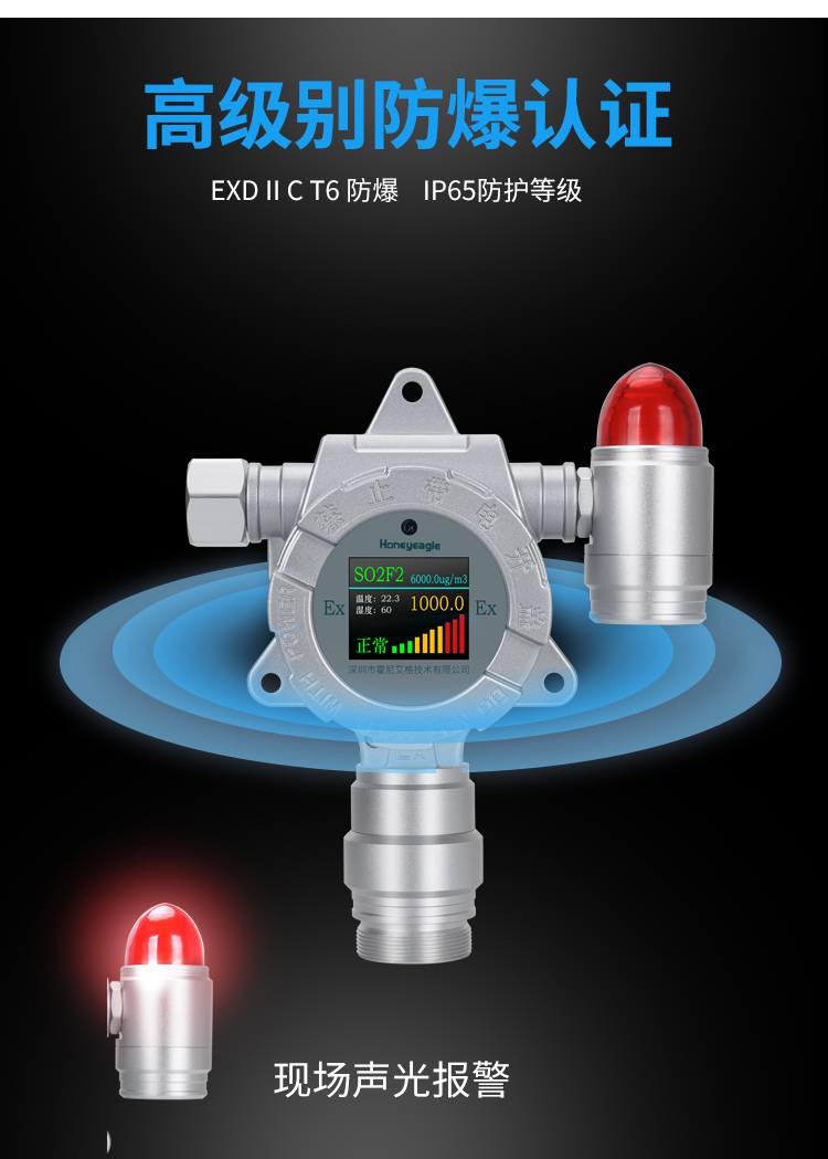 Online SF6 leakage alarm fixed Sulfur hexafluoride gas concentration detector