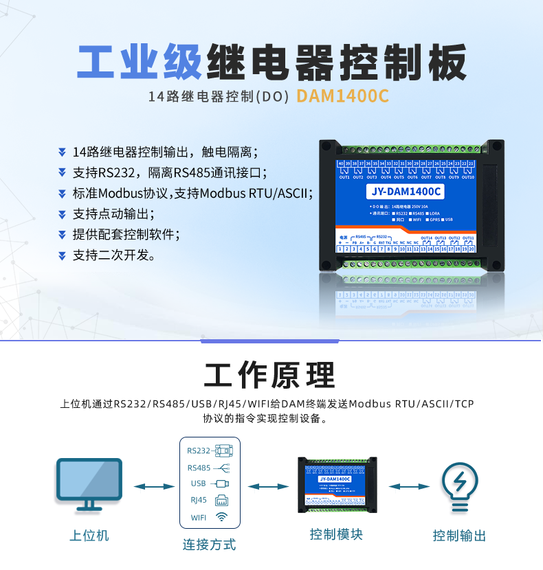 Juying DAM1400C Modbus communication module 14 channel relay control output dual serial communication