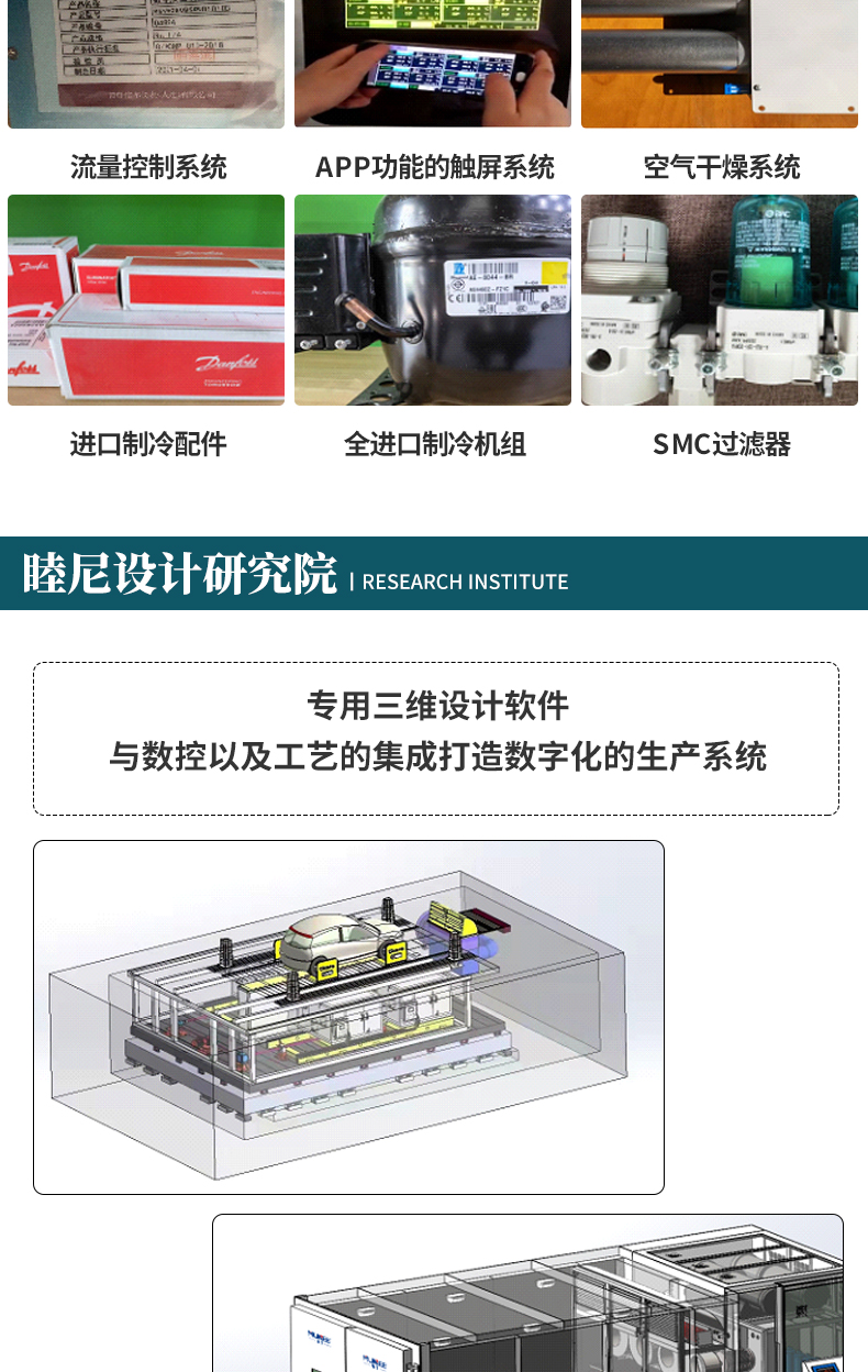 1m ³ Testing of formaldehyde release from artificial panels in VOC formaldehyde release chamber High temperature sterilization