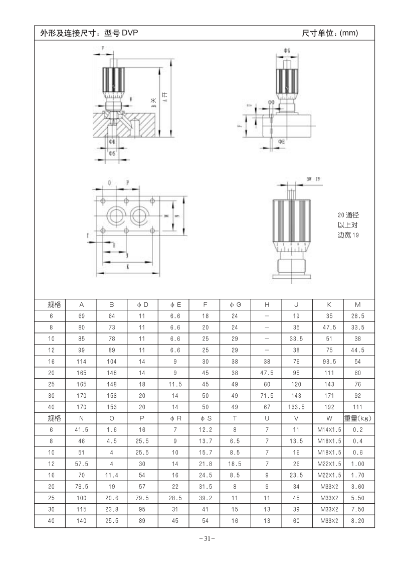 华德节流截止阀dv20-2-10b/v 单向节流阀 板式单向阀