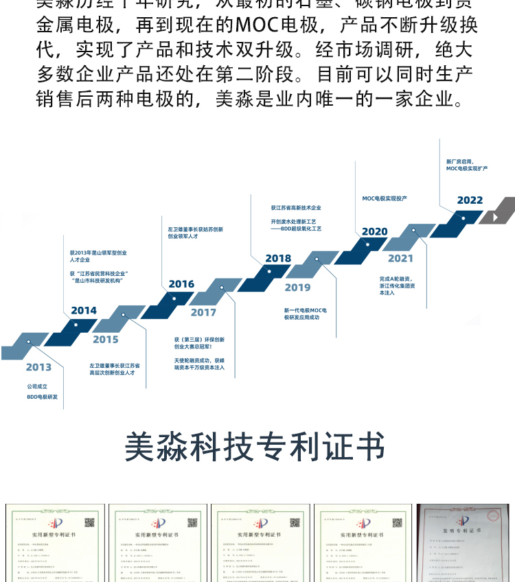 Pilot scale test of electrolytic reaction for COD removal in effluent of electric oxidation reaction equipment