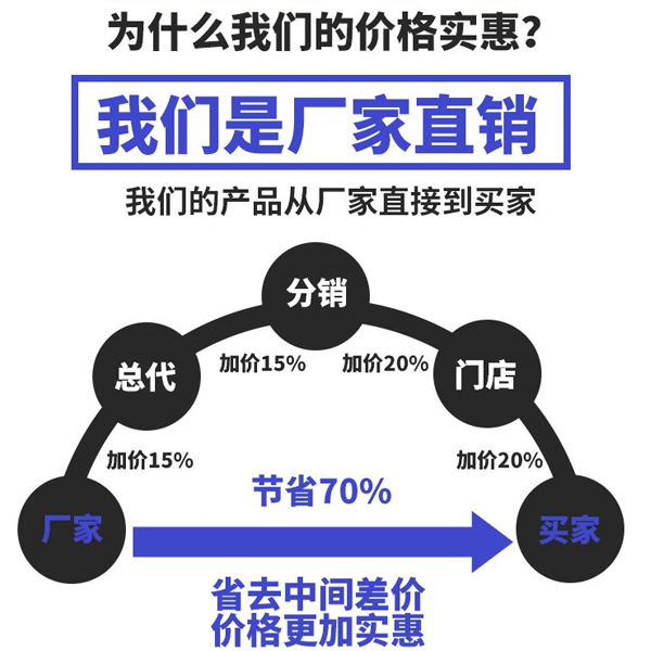 DSC differential scanning calorimeter glass transition temperature cooling scanning oxidation induction period crystallization