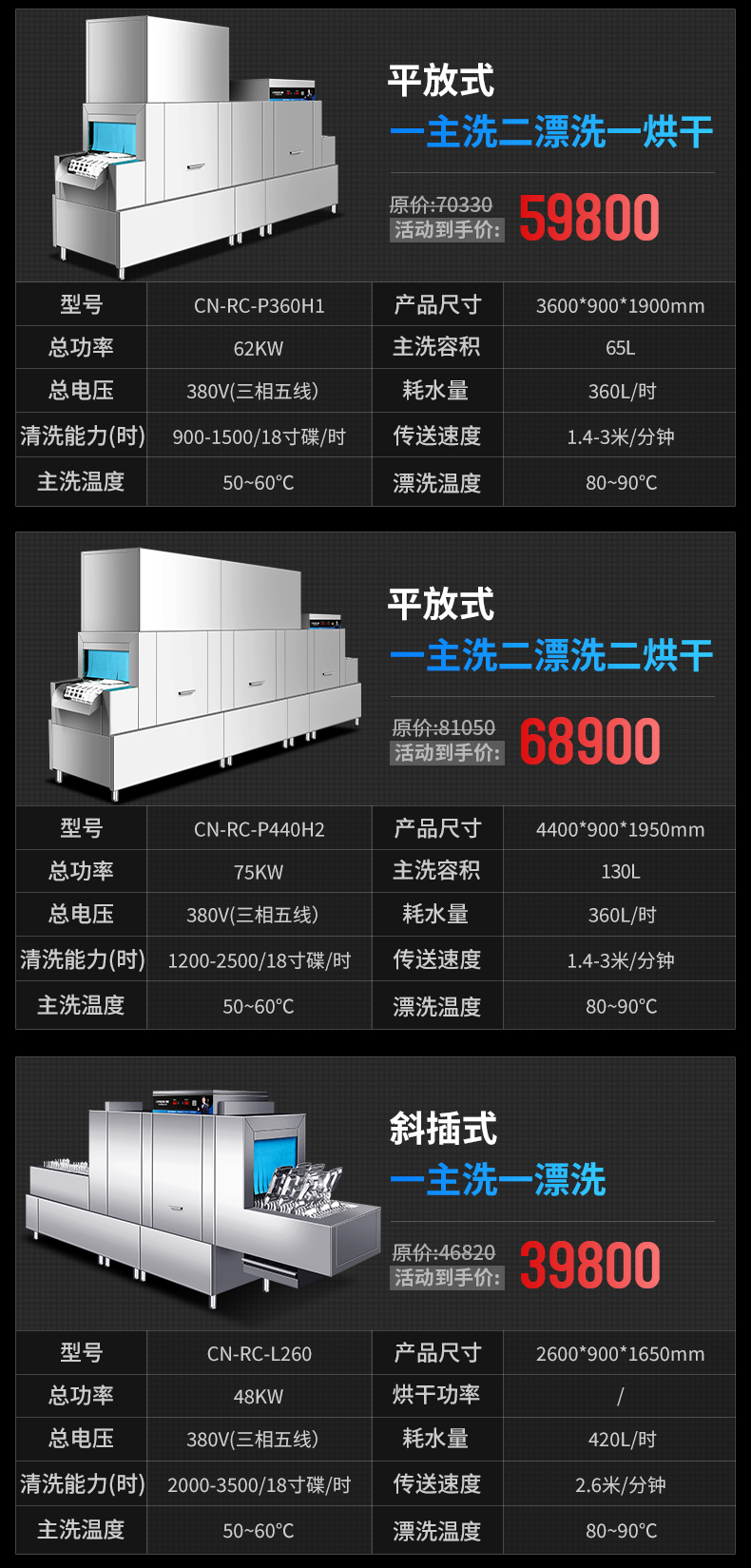 Chineng Changlong Dishwasher Restaurant Canteen Restaurant Dinner Dishwasher CN-RC-L490H1