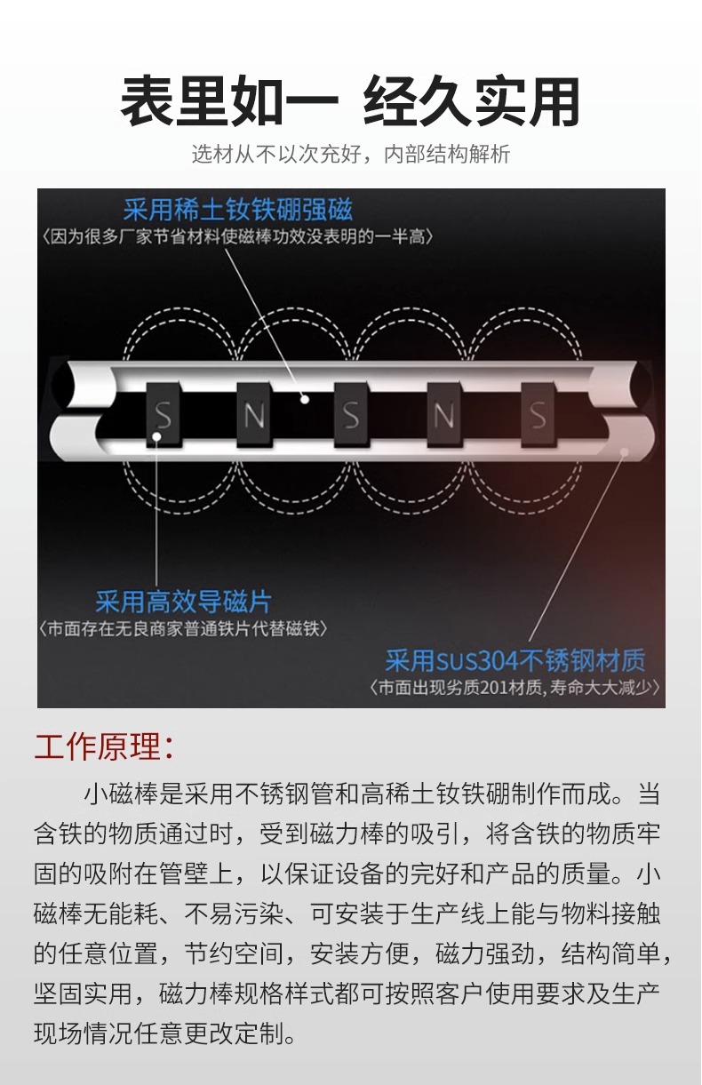 Stainless steel magnetic filter, strong magnetic iron remover, sanitary grade pipeline iron remover, liquid slurry, strong magnetic rod