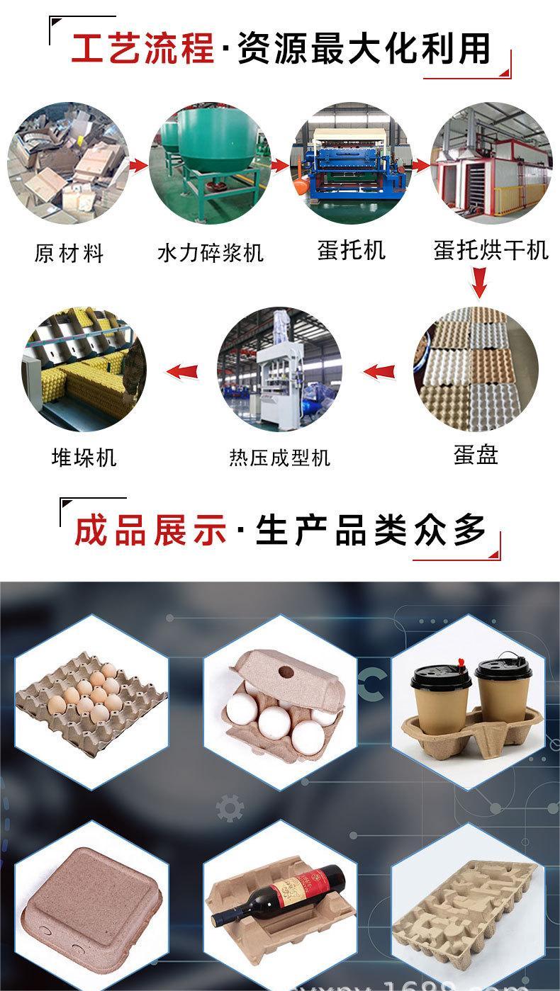 Egg tray forming equipment Guangmao egg tray machine production line irregular tray pulp molding machine