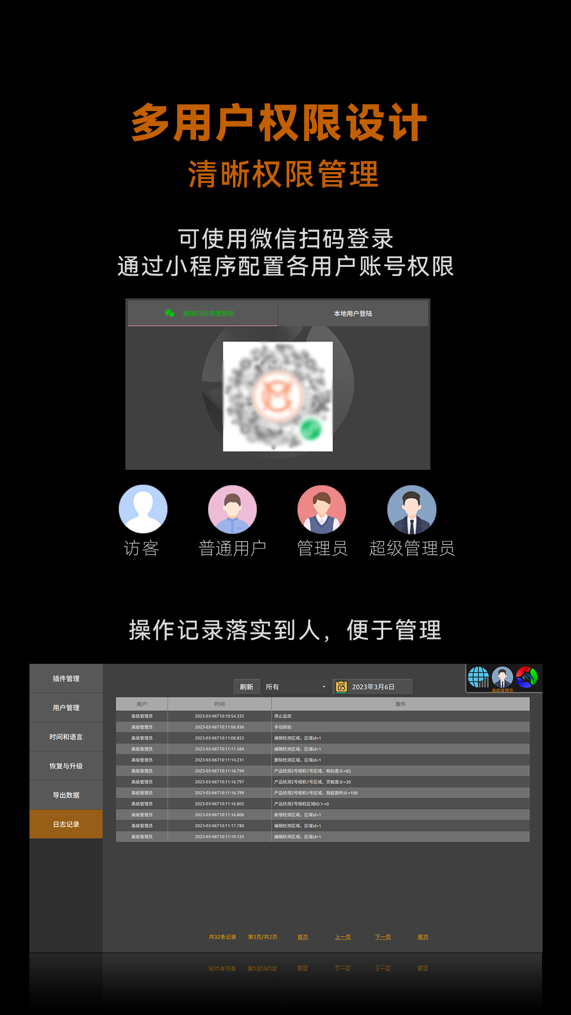 MJ4100 Internet of Things intelligent mold monitor die-casting stamping injection mold internal protection Product defect detection