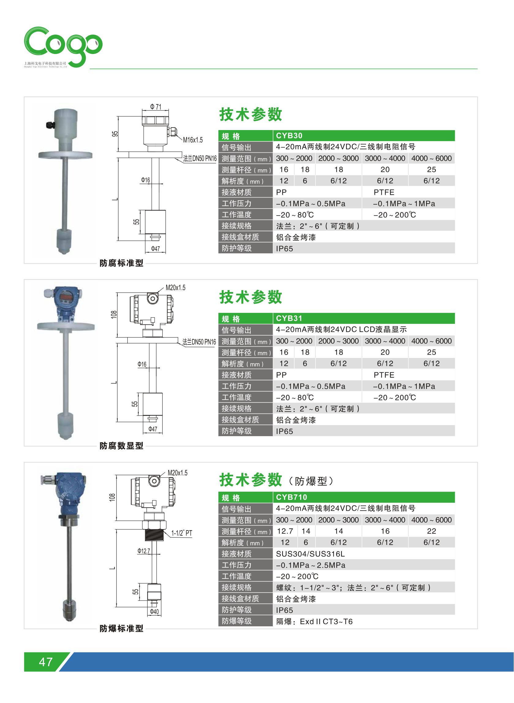 CYB Series Float Level Gauge Wastewater Treatment