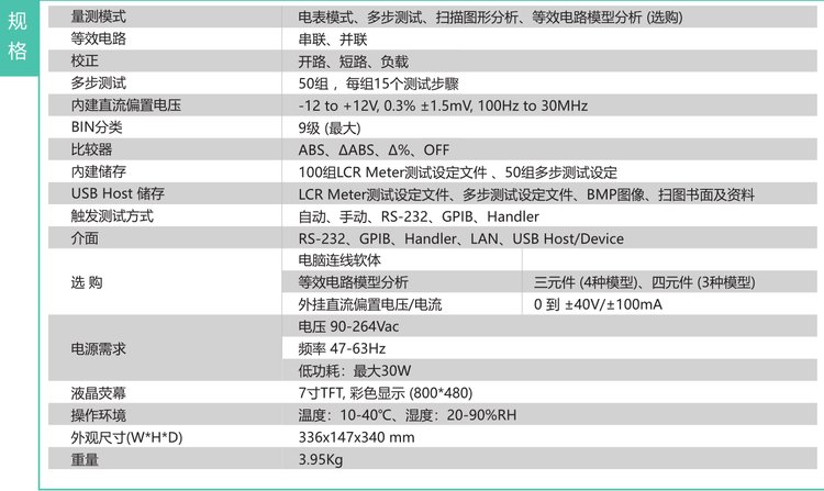 Yihe Measuring Inductance, Capacitance, Resistance, Transformer, Quartz Crystal Precision Impedance analyzer 6632